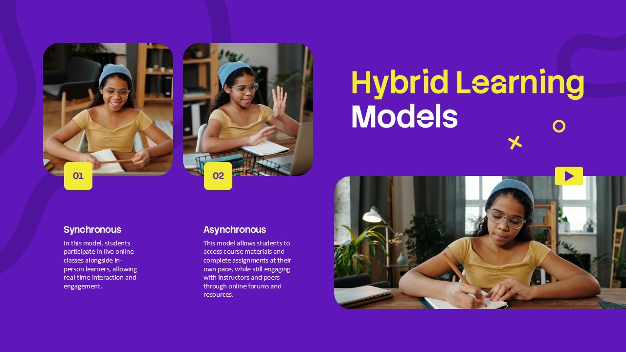 Hybrid Learning Template - models slide explaining synchronous and asynchronous learning approaches