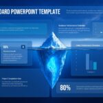 Aqua Dashboard Template - Business performance dashboard with iceberg design and data visualization charts