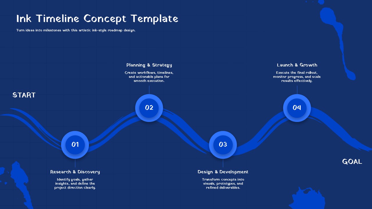 Ink Timeline Concept Template - Blue timeline slide to visualize 4-phase project workflow from research to launch