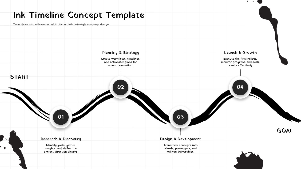 Ink Timeline Concept Template - Artistic black and white slide to present project phases from start to goal
