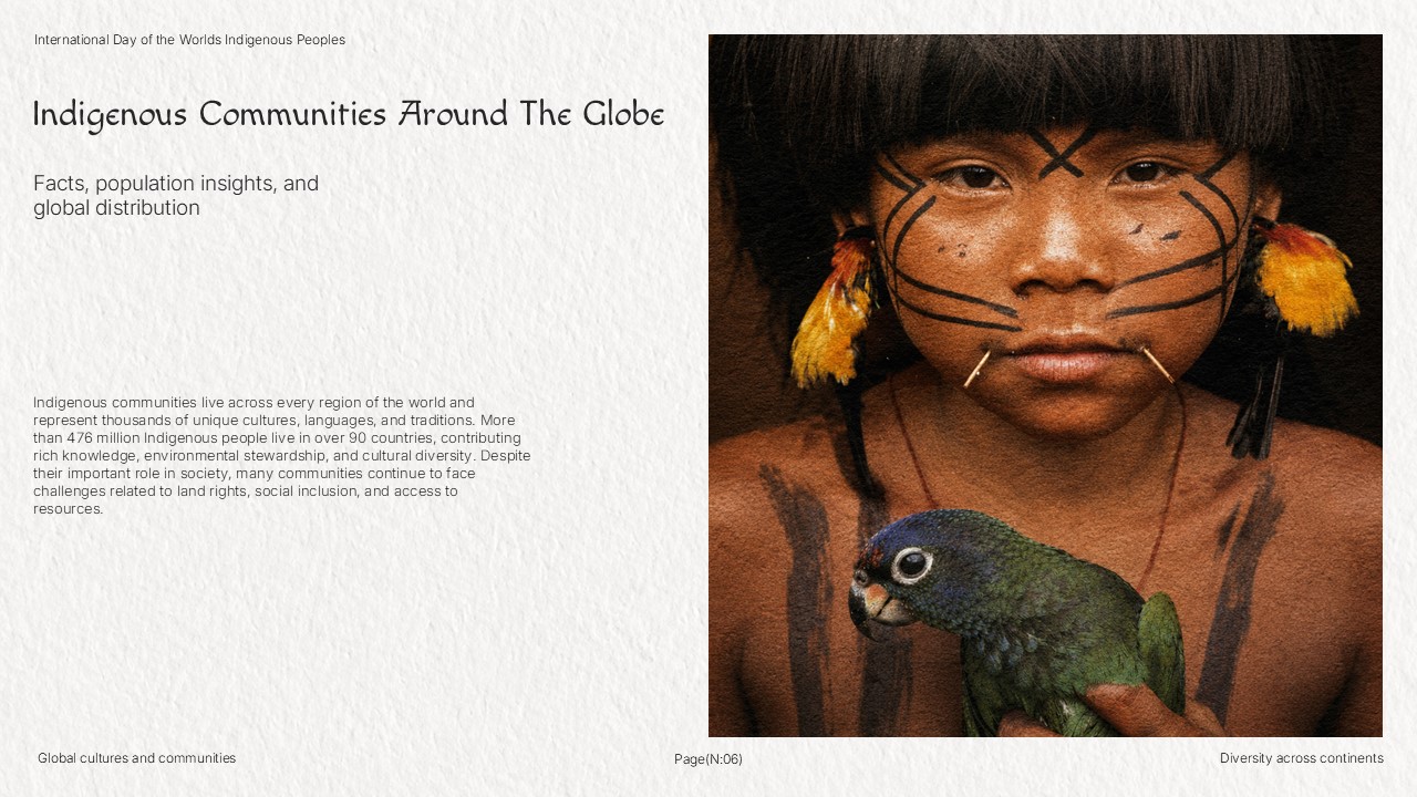 Global Indigenous Template - Communities slide with face paint portrait and population statistics text