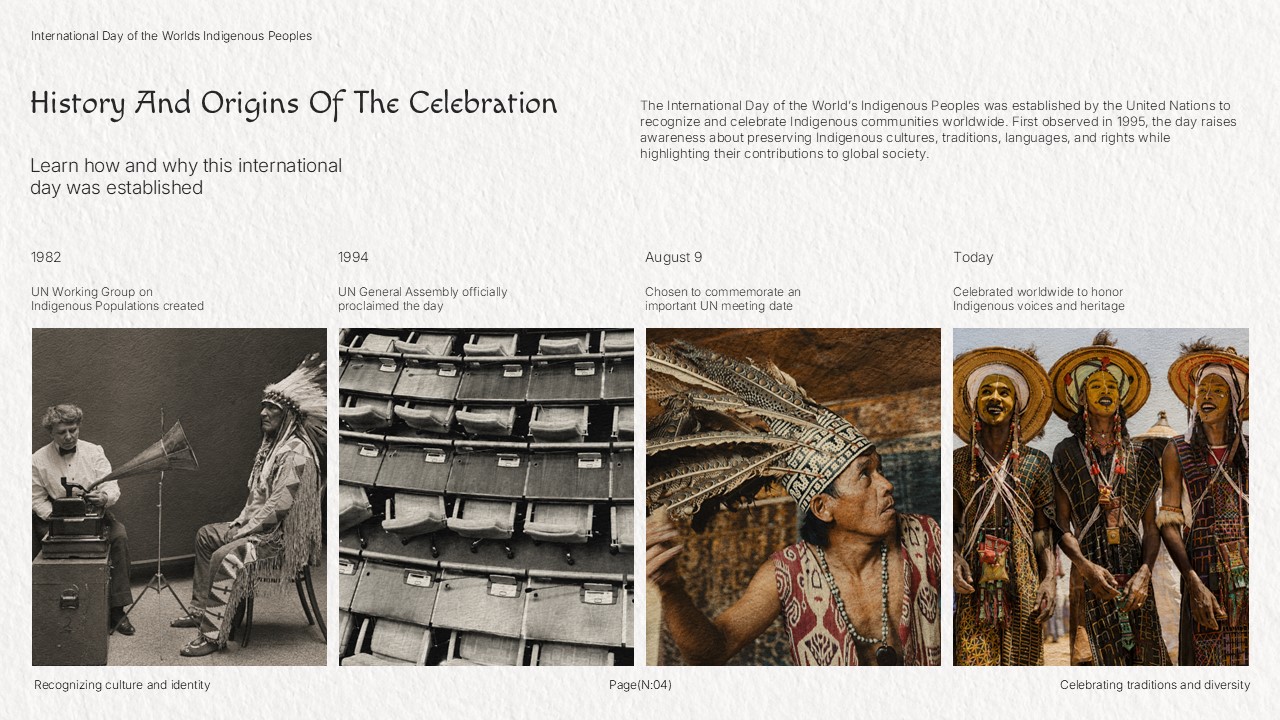 Indigenous Day Template - History timeline slide showing celebration origins from 1982 to today with photos