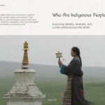 Indigenous Peoples Template - Identity slide with Tibetan woman performing traditional ritual with prayer wheels