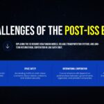 International Space Station Transition Plan - Post-ISS challenges including funding and safety concerns