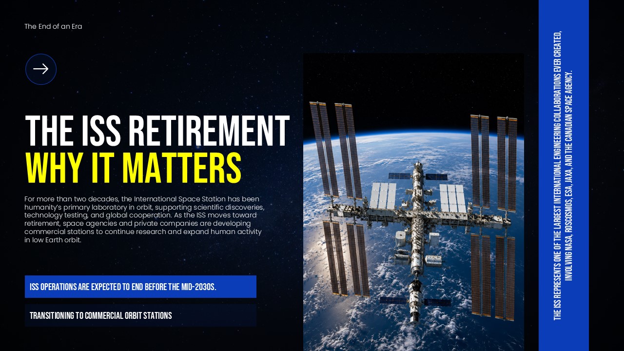 International Space Station Transition Plan - ISS retirement timeline and impact analysis slide design