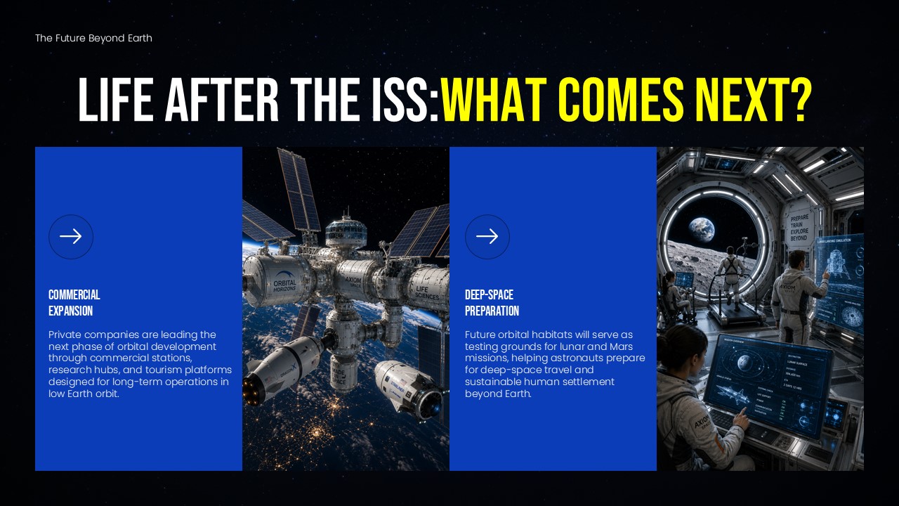 International Space Station Transition Plan - Future space expansion and deep space preparation roadmap