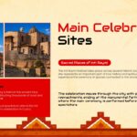 Inti Raymi Festival Template - Main celebration sites and venues