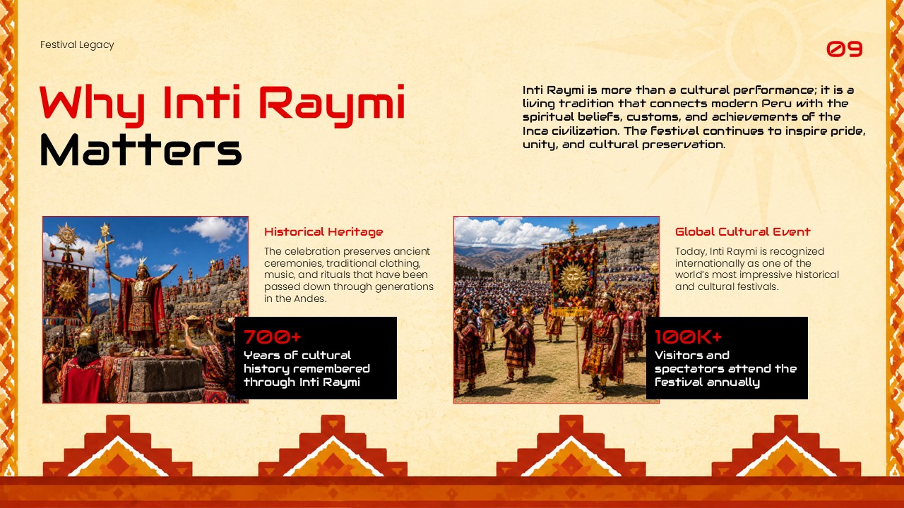 Inti Raymi Festival Template - Cultural importance and heritage significance