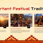 Inti Raymi Festival Template - Important festival traditions breakdown