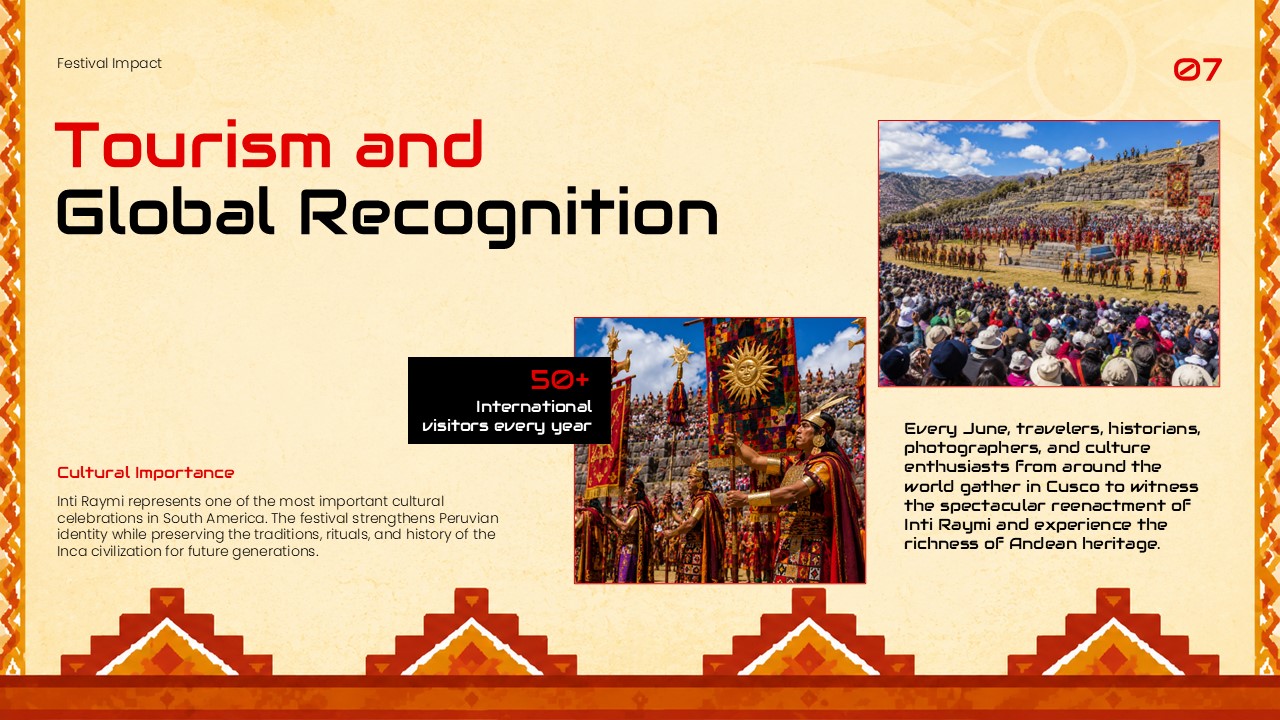 Inti Raymi Festival Template - Tourism and global recognition impact