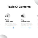 John Ternus Template - Table of contents slide to organize executive presentation topics and navigation