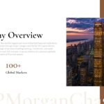 JPMorgan Chase company overview slide to present business background and key statistics