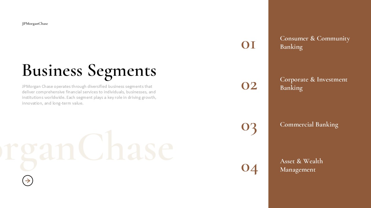 JPMorgan Chase business segments slide to outline company divisions and service categories