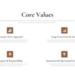 JPMorgan Chase core values slide to present company principles and business philosophy