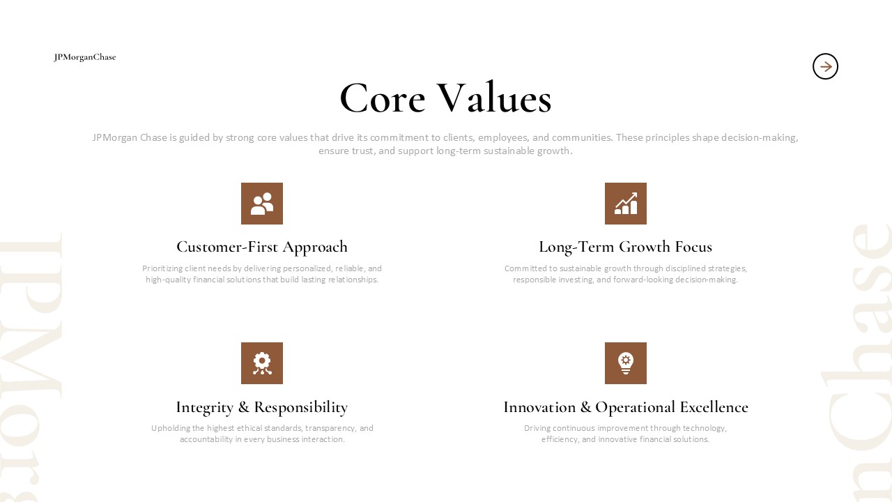 JPMorgan Chase core values slide to present company principles and business philosophy