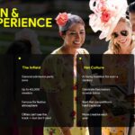 Kentucky Derby Fashion Template - Three-column layout showing Millionaires Row, Infield, and hat culture