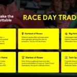 Derby Traditions Template - Six-box grid showcasing mint juleps, roses, and iconic race day customs