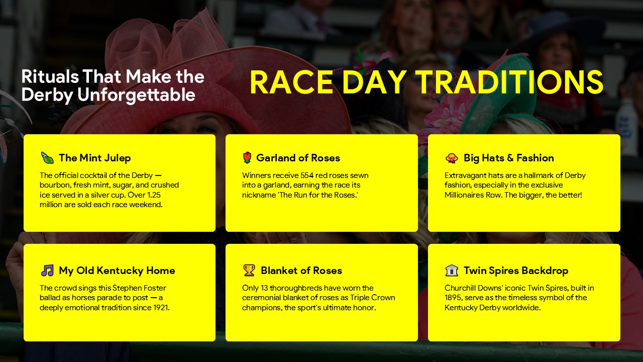Derby Traditions Template - Six-box grid showcasing mint juleps, roses, and iconic race day customs