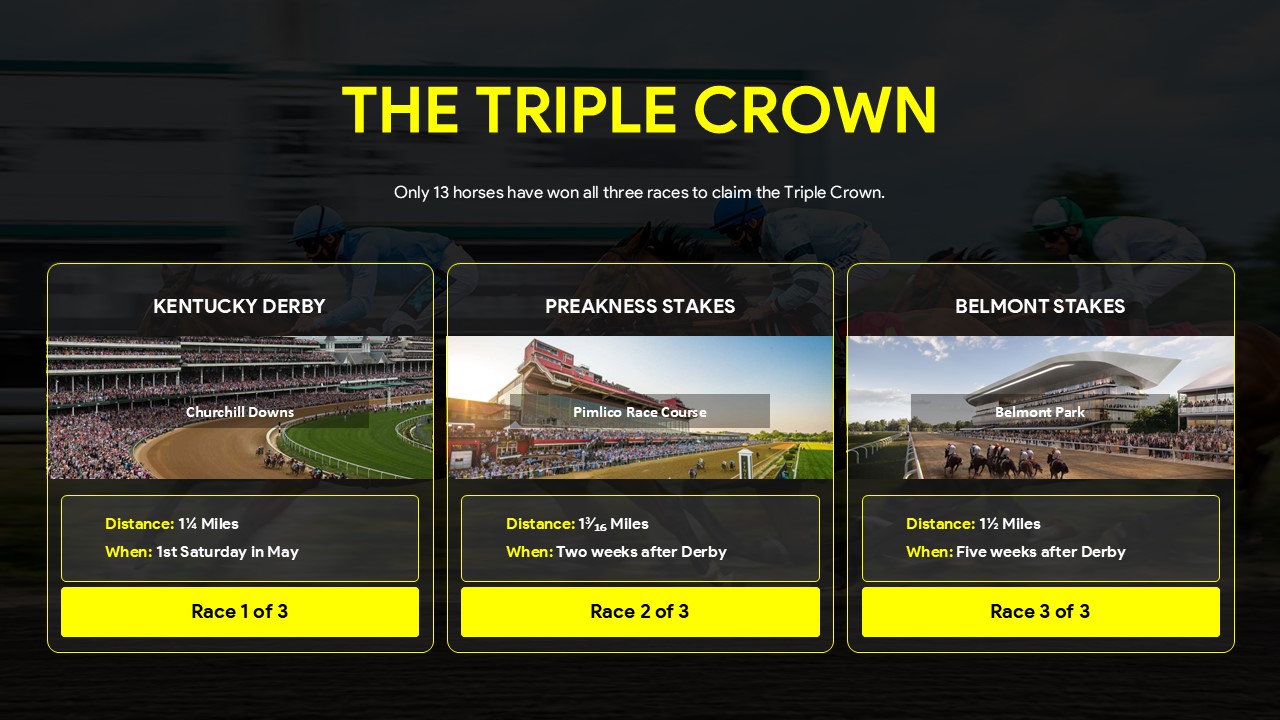 Triple Crown Template - Three-column layout comparing Kentucky Derby, Preakness Stakes, and Belmont Stakes races