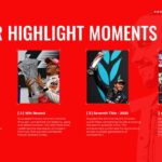 Lewis Hamilton Template - Timeline slide with four milestone images on red background showing career highlights 2008-2025