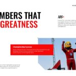 Lewis Hamilton Template - Achievement slide with 105+ victories statistic, championship text blocks, and celebration image