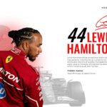 Lewis Hamilton Template - Introduction slide with number 44, victory pose, gradient background, and team principal quote