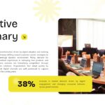 Market Research Report Template executive summary slide to present key findings and statistics to leadership