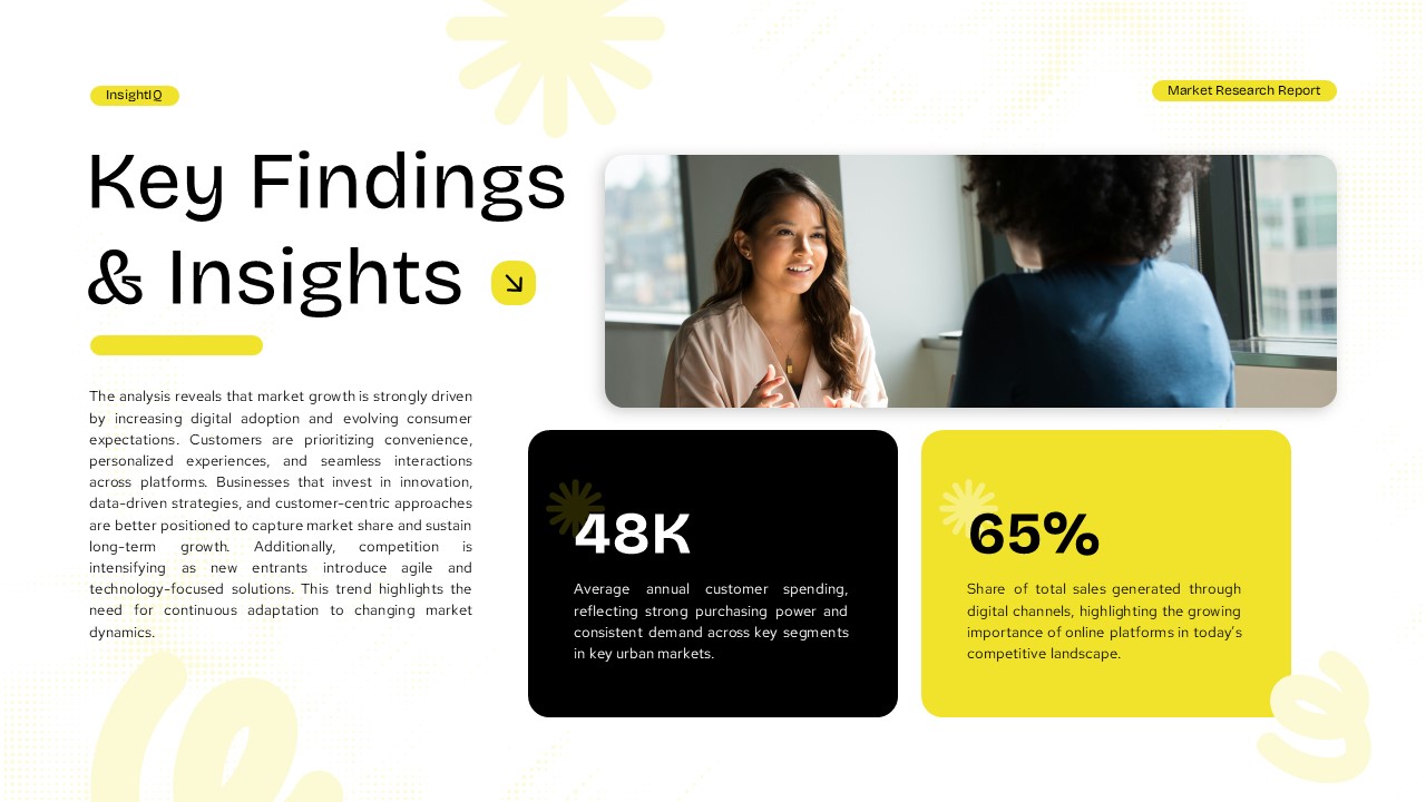 Market Research Report Template findings slide to highlight important statistics and research insights