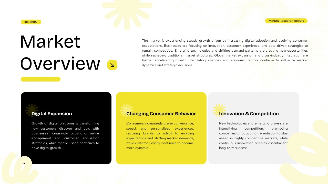 Market Research Report Template market overview slide to analyze industry trends and consumer behavior