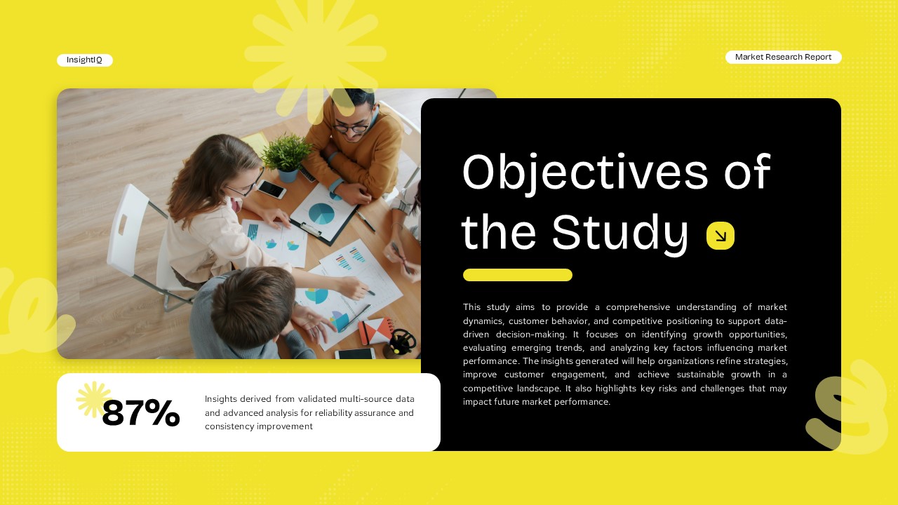 Market Research Report Template objectives slide to outline study goals and methodology approach