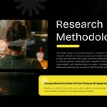 Market Research Report Template methodology slide to explain data collection and research processes