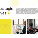 Market Research Report Template strategic initiatives slide to present action plans and recommendations