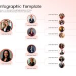 Family Tree Google Slides Template - Light pink genealogy chart with four generations and text placeholders