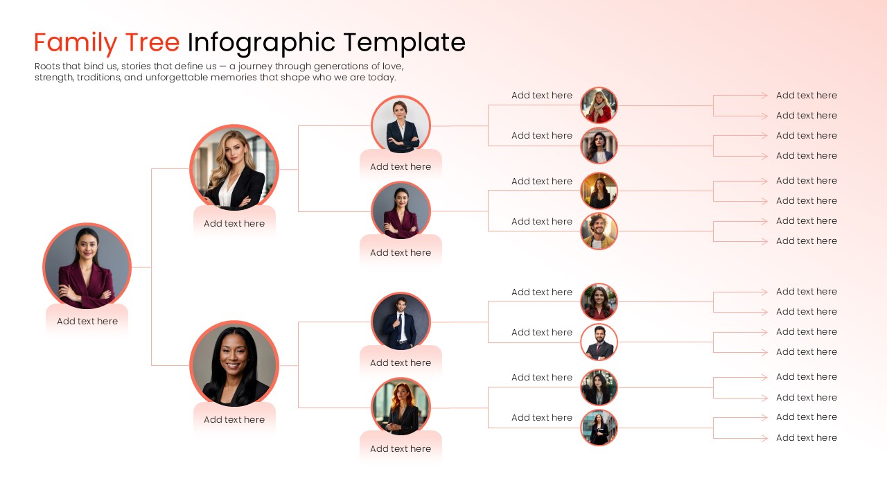 Family Tree Google Slides Template - Light pink genealogy chart with four generations and text placeholders