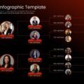 Plantilla de árbol genealógico: infografía en color burdeos oscuro con marcadores de posición circulares para fotos y diseño de diagrama genealógico.