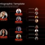 Family Tree Template - Dark burgundy infographic with circular photo placeholders and genealogy chart layout