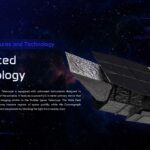 Nancy Grace Roman Advanced Technology - Detailed telescope features merge with technical specifications in space setting
