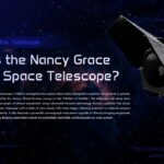 Nancy Grace Roman Telescope Introduction - Content flows from descriptive text to detailed telescope imagery on cosmic canvas