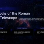 Nancy Grace Roman Mission Objectives - Three-pillar layout revealing dark energy, exoplanet, and cosmic evolution goals