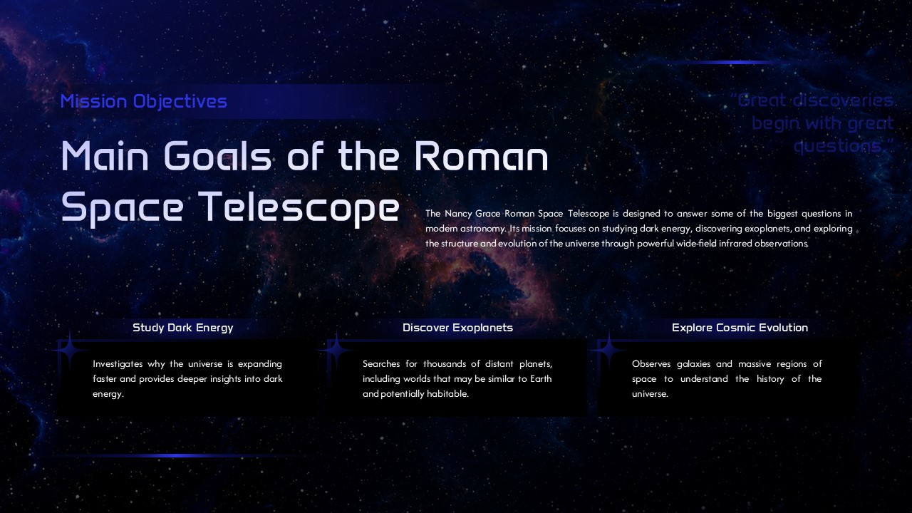 Nancy Grace Roman Mission Objectives - Three-pillar layout revealing dark energy, exoplanet, and cosmic evolution goals
