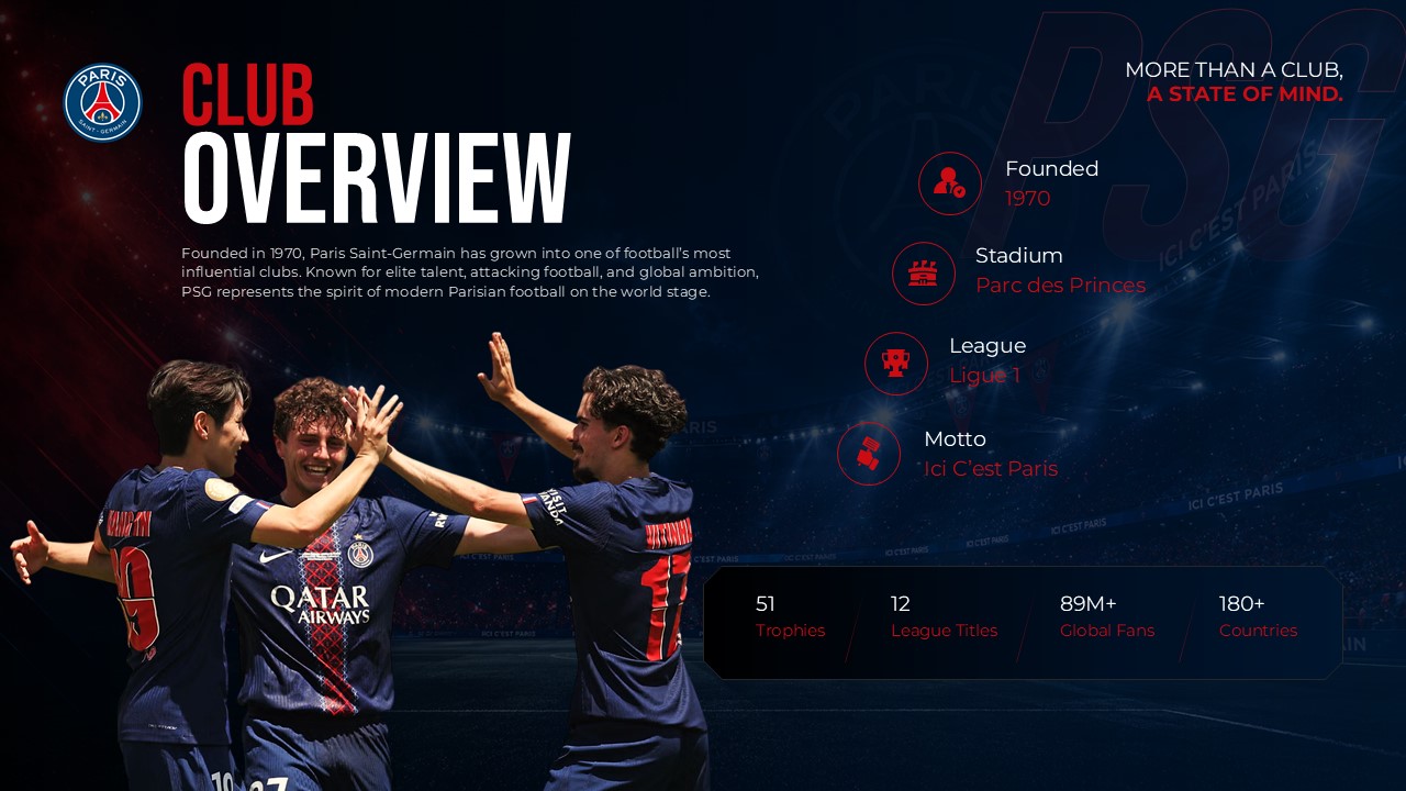 PSG Club Overview - Statistics and facts with celebrating players