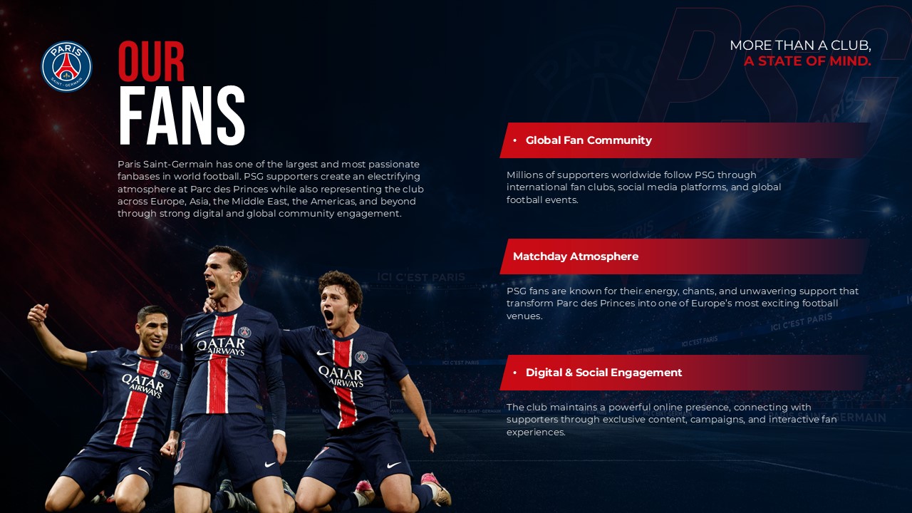 PSG Fan Engagement - Global community sections with celebrating players