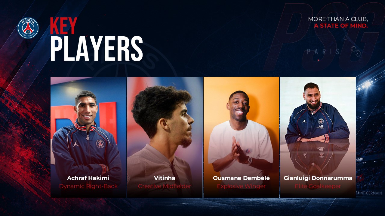 PSG Key Players - Four player profiles in grid layout