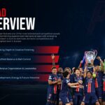 PSG Squad Overview - Team strengths with Champions League trophy photo