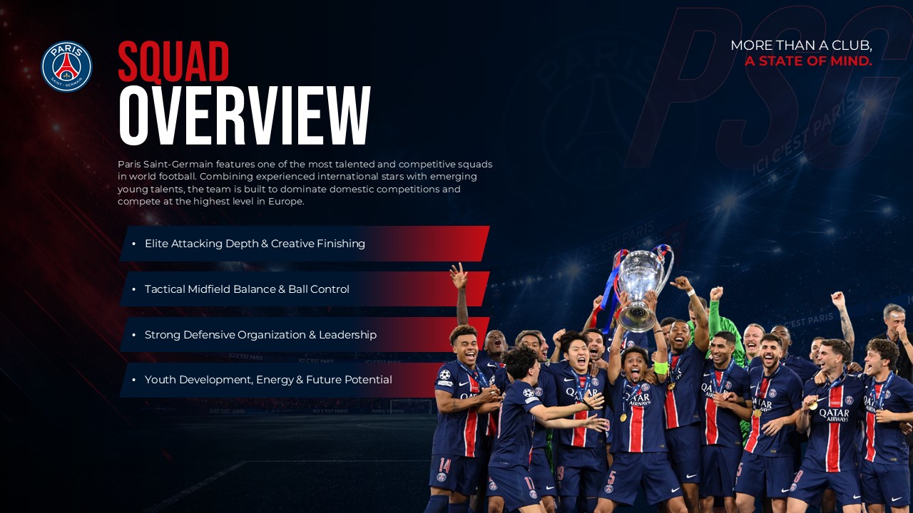 PSG Squad Overview - Team strengths with Champions League trophy photo