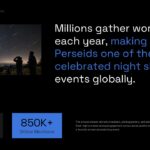 Perseid statistics template - 12M+ viewers and 850K+ online mentions data