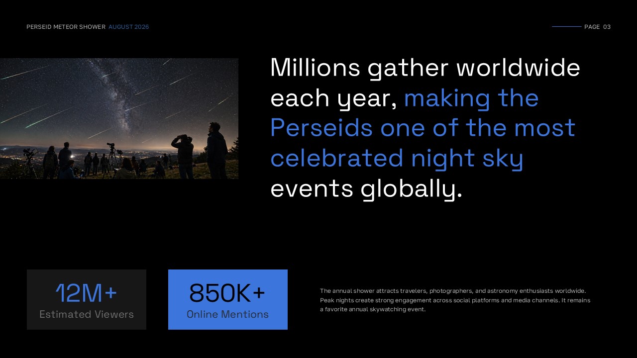 Perseid statistics template - 12M+ viewers and 850K+ online mentions data