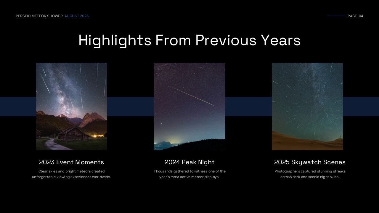 Meteor shower highlights template - three-column layout with yearly photos