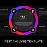 PEST Analysis PowerPoint Template - Dark theme circular diagram with vibrant colored segments for business strategy