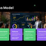 Pitchcraft Creative Deck Template - business model slide to explain revenue streams and monetization strategy